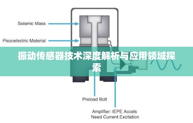 振动传感器技术深度解析与应用领域探索