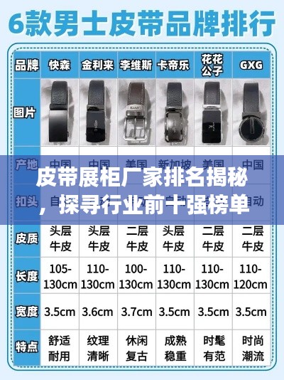 皮带展柜厂家排名揭秘,探寻行业前十强榜单