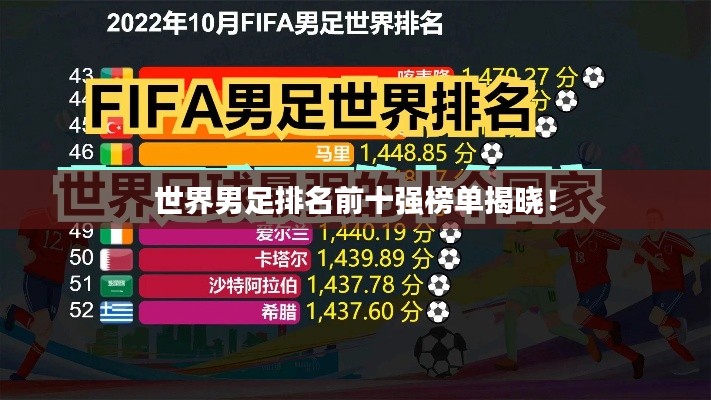 世界男足排名前十强榜单揭晓！