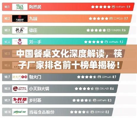 中国餐桌文化深度解读，筷子厂家排名前十榜单揭秘！