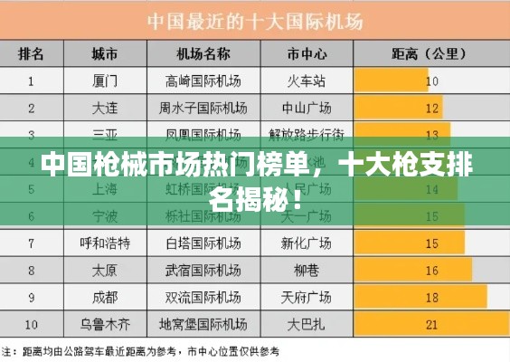 中国枪械市场热门榜单,十大枪支排名揭秘!