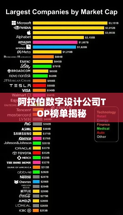 阿拉伯数字设计公司TOP榜单揭秘