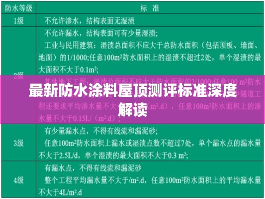 最新防水涂料屋顶测评标准深度解读