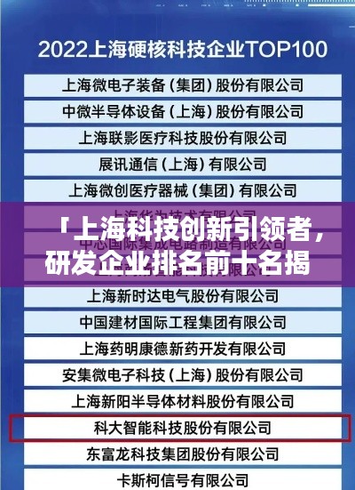 「上海科技创新引领者,研发企业排名前十名揭晓」