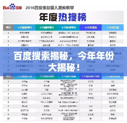 百度搜索揭秘,今年年份大揭秘!