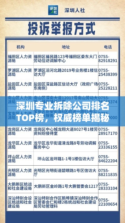 深圳专业拆除公司排名TOP榜,权威榜单揭秘!