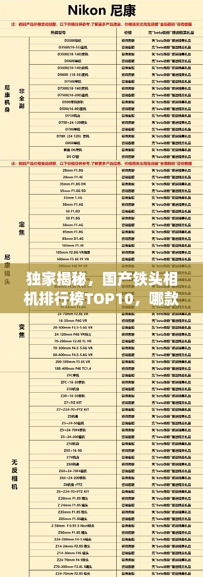 半截鸟木 第3页