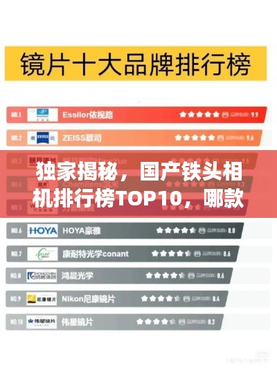 独家揭秘,国产铁头相机排行榜TOP10,哪款最受瞩目?