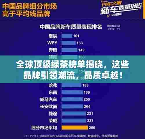 全球顶级绿茶榜单揭晓，这些品牌引领潮流，品质卓越！