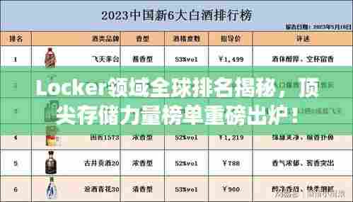 Locker领域全球排名揭秘，顶尖存储力量榜单重磅出炉！