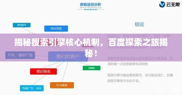 揭秘搜索引擎核心机制,百度探索之旅揭秘!