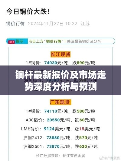 铜杆最新报价及市场走势深度分析与预测