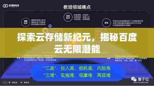 探索云存储新纪元,揭秘百度云无限潜能