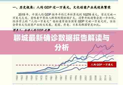 聊城最新确诊数据报告解读与分析