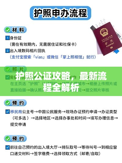 护照公证攻略,最新流程全解析