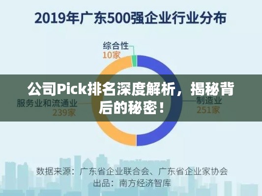 公司Pick排名深度解析,揭秘背后的秘密!
