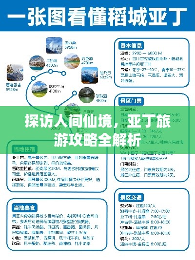 探访人间仙境,亚丁旅游攻略全解析