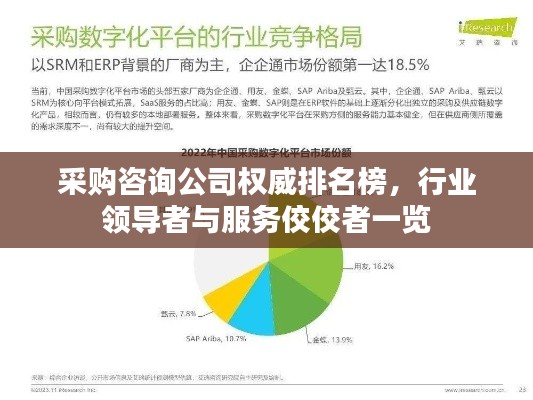 采购咨询公司权威排名榜,行业领导者与服务佼佼者一览