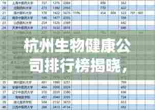 杭州生物健康公司排行榜揭晓，最新权威排名榜单出炉！