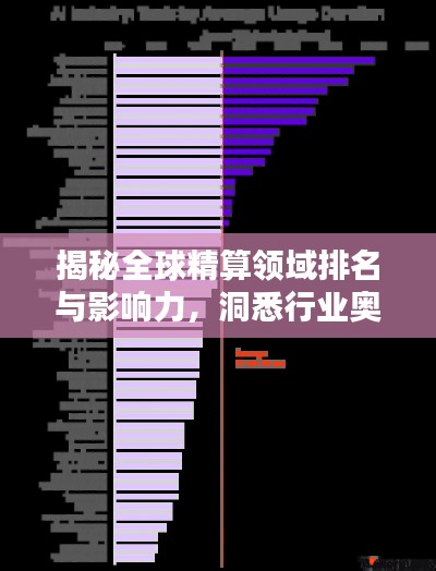揭秘全球精算领域排名与影响力,洞悉行业奥秘!