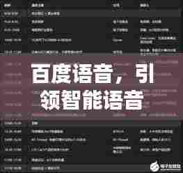 百度语音,引领智能语音技术的时代风潮