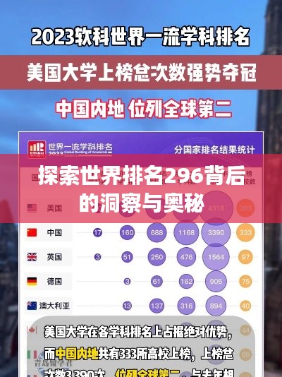 探索世界排名296背后的洞察与奥秘
