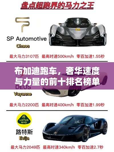布加迪跑车,奢华速度与力量的前十排名榜单揭晓!