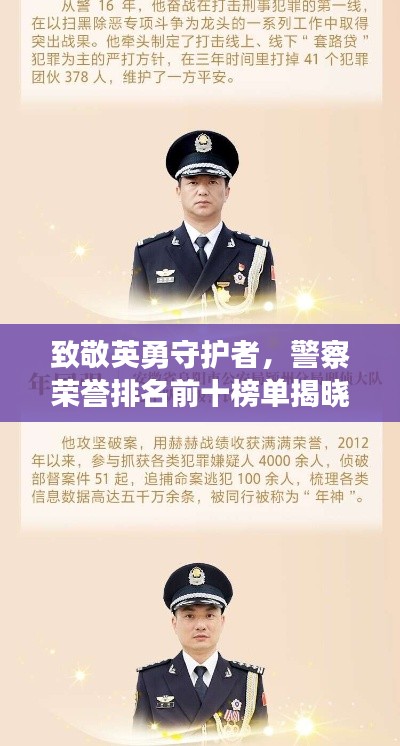 致敬英勇守护者，警察荣誉排名前十榜单揭晓