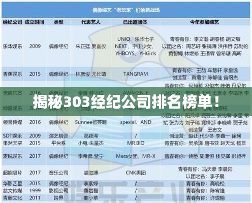 仪表堂堂 第3页