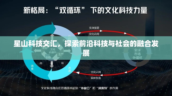 星山科技交汇,探索前沿科技与社会的融合发展