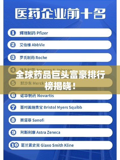 全球药品巨头富豪排行榜揭晓!