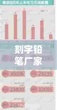 刻字铅笔厂家TOP10排行榜,行业权威榜单揭晓!