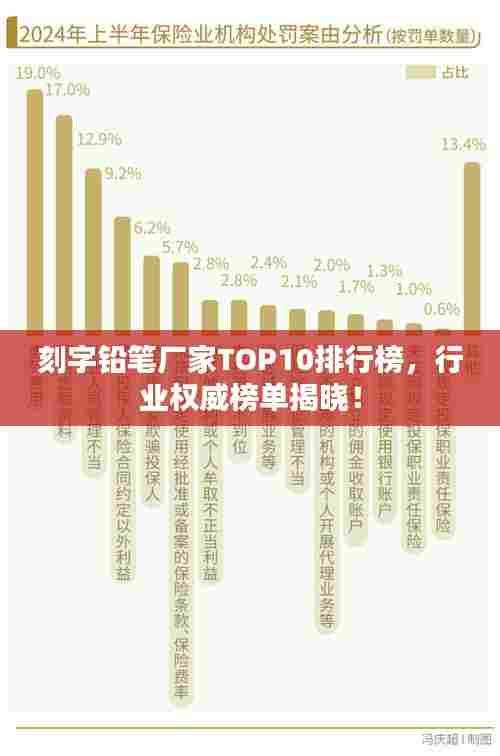刻字铅笔厂家TOP10排行榜,行业权威榜单揭晓!