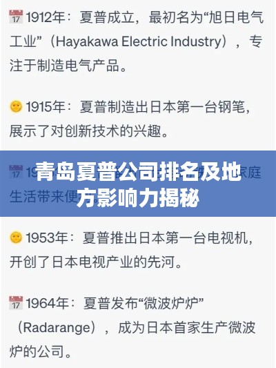 青岛夏普公司排名及地方影响力揭秘