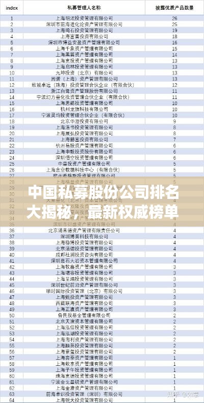 中国私募股份公司排名大揭秘,最新权威榜单,不容错过!