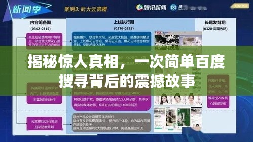 揭秘惊人真相,一次简单百度搜寻背后的震撼故事