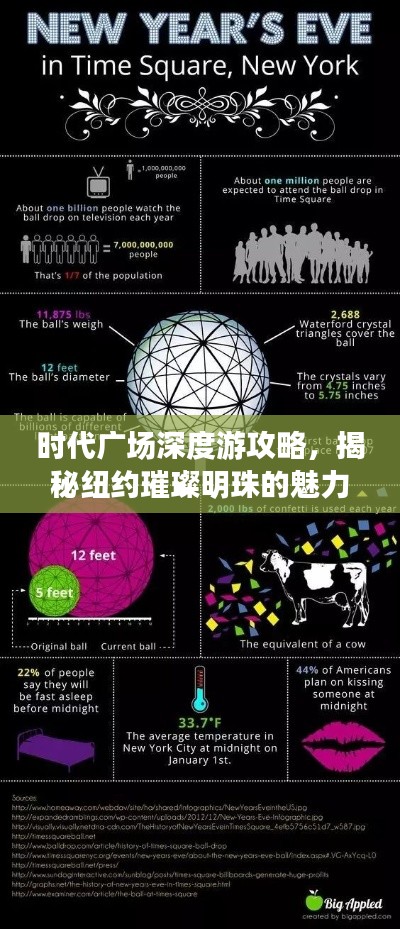 时代广场深度游攻略,揭秘纽约璀璨明珠的魅力之旅