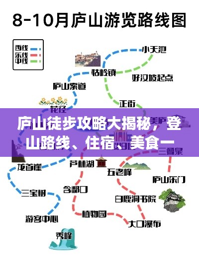 庐山徒步攻略大揭秘，登山路线、住宿、美食一网打尽！