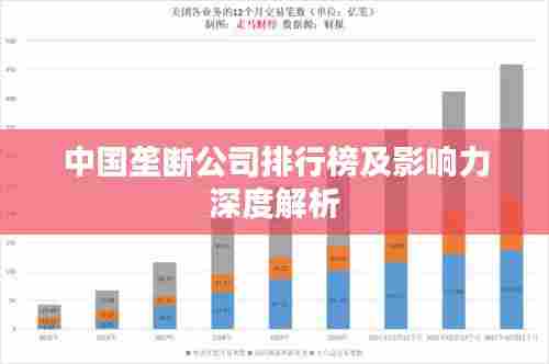 中国垄断公司排行榜及影响力深度解析