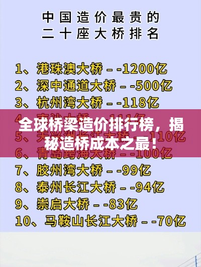 全球桥梁造价排行榜，揭秘造桥成本之最！