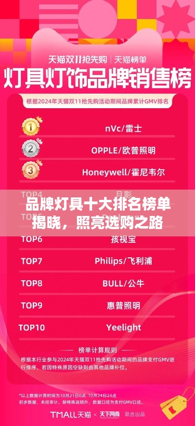 勇往直前 第2页