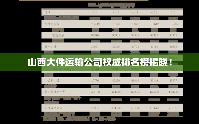山西大件运输公司权威排名榜揭晓！
