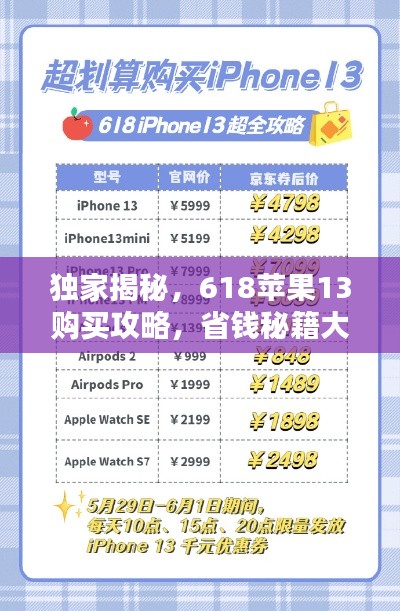 独家揭秘，618苹果13购买攻略，省钱秘籍大放送！