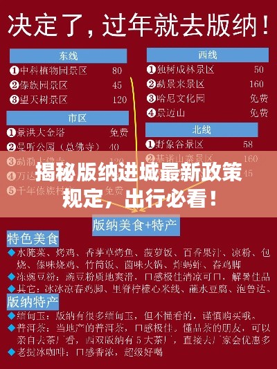 揭秘版纳进城最新政策规定,出行必看!