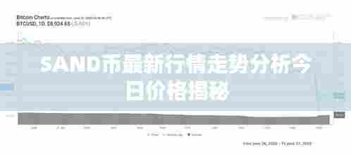 SAND币最新行情走势分析今日价格揭秘