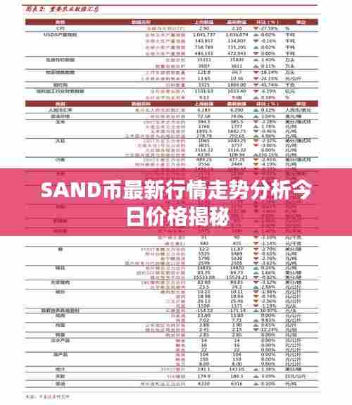 SAND币最新行情走势分析今日价格揭秘