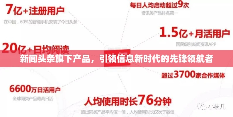 新闻头条旗下产品,引领信息新时代的先锋领航者