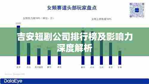 吉安短剧公司排行榜及影响力深度解析
