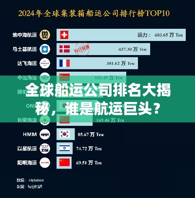 全球船运公司排名大揭秘,谁是航运巨头?