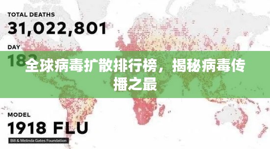全球病毒扩散排行榜，揭秘病毒传播之最